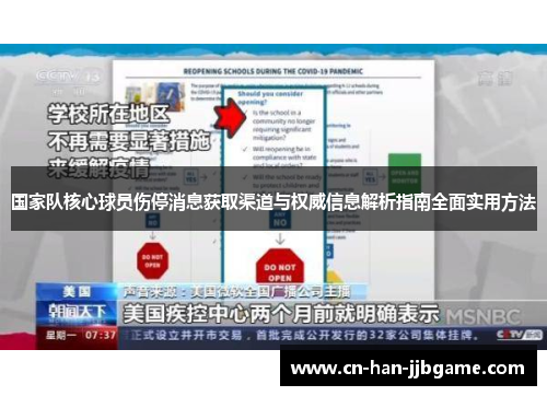 国家队核心球员伤停消息获取渠道与权威信息解析指南全面实用方法