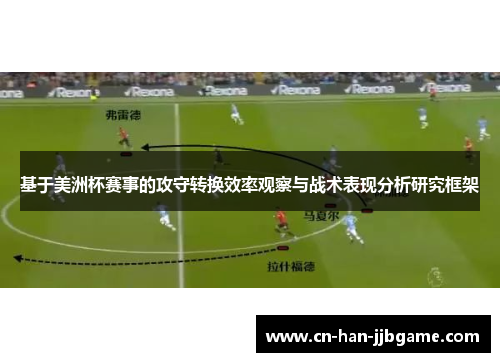 基于美洲杯赛事的攻守转换效率观察与战术表现分析研究框架