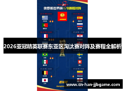 2026亚冠精英联赛东亚区淘汰赛对阵及赛程全解析